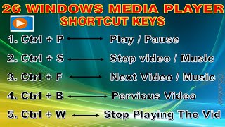 26 Window Media Player Shortcuts Keys screenshot 4