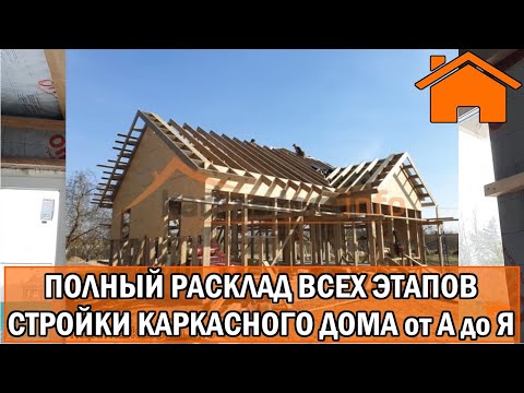 Kd.i: Полный расклад всех этапов стройки каркасного дома от А до Я.