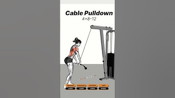 Ultimate Pull Day Workout | Back & Biceps 🔥#pullday #fitkill