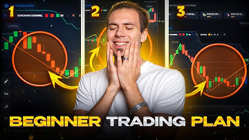 🔥 Step Into Smarter Trading | trading tutorial | trading psychology tips