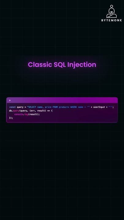 Classic SQL Injection in JavaScript 🚨💻 - YouTube