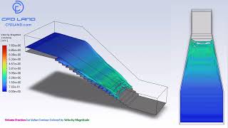 Stepped Converging Spillway