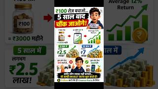 What if saving just ₹100 daily could change your future? #sip #cockroach #monthlysip