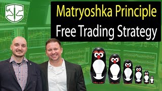 The Matryoshka Trading Principle - Free Forex Trading Strategy by Yordan Kuzmanov