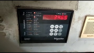 Schneider / Conzerv/Enercon - EM3460 meter Demo