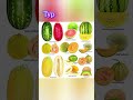 Types Of Melon Melon Watermelon Meloni Advancedenglish Ieltsvocabulary English Types Of Melon Melon Watermelon Meloni Advancedenglish Ieltsvocabulary English