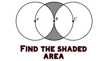 Hardest GCSE Mathematics Question Walkthrough | EDEXCEL Paper 1 2022 - Q21 | Circles & Areas