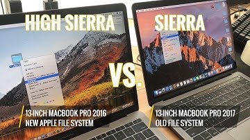 macOS High Sierra