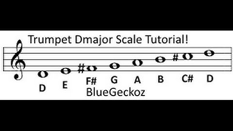 D Major Scale On Trumpet Tutorial.
