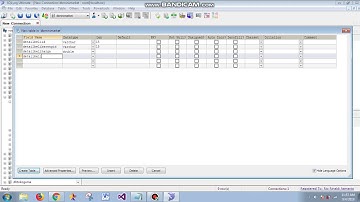 Tutorial Perancangan Database Minimarket Part 2