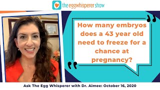 Ask The Egg Whisperer with Dr. Aimee & Dr Trukhacheva from 10/16/20 (Healthy Pregnancy after Age 43)