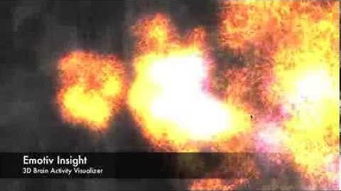 EmotivInsight 3D Brain Activity Visualizer