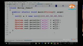 APSSDC I MANATV I  Arrays In Java  I  25-09-2017