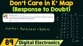 Don't Care in K' Map (Response to Doubt)