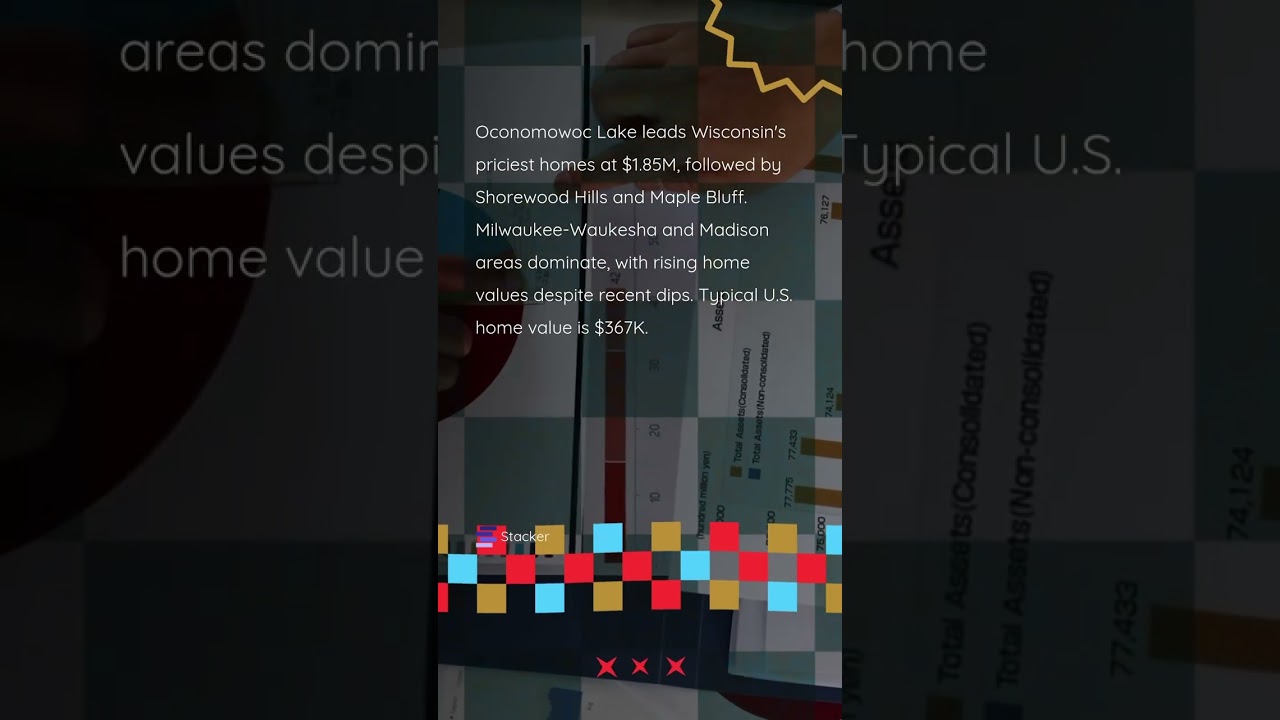 Cities With the Most Expensive Homes in Wisconsin