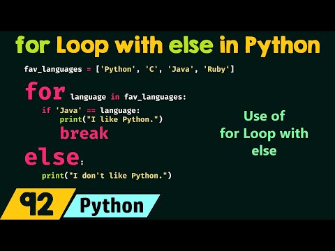 for Loop with else in Python