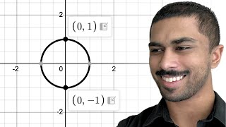 Hate SAT circle questions? You'll love this.