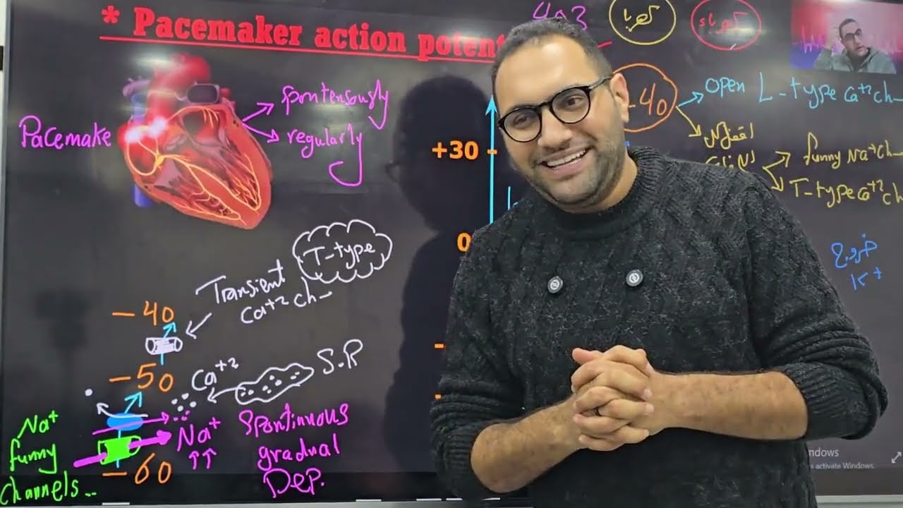 Cardio mini lecture-2 Kasr alainy 2026