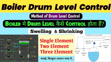 Boiler Drum Level Control System || 3 Element || 2 Element || Single Element Drum Level Controller