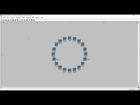 Ring topotogy - Riverbed(Opnet) simulation