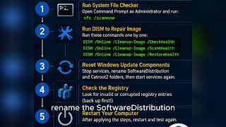Windows Error 0x80004005 Explained | IT Help Desk Troubleshooting Guide
