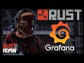What is grafana and why should every rust server owner use it  rust admin academy 