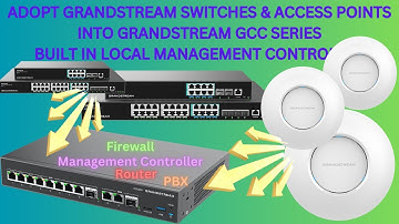 How To Adopt Switches & Access Points In To Grandstream GCC Series