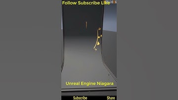 Unreal engine niagara vfx magical circles | Download