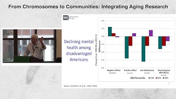 From Chromosomes to Communities Integrating Aging Research