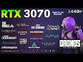 RTX 3070 8GB Still Viable in 2026? Complete 19-Game Verdict