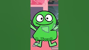 Ask ur friend who hasn