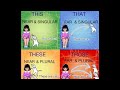 Demonstrative Pronouns - This, That, These and Those / ENGLISH GRAMMAR / GRADE 1/NCERT