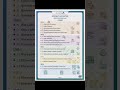 Corporate Accounting Important Questions for B. com & BBA students #shorts #ytshorts #KM commerce