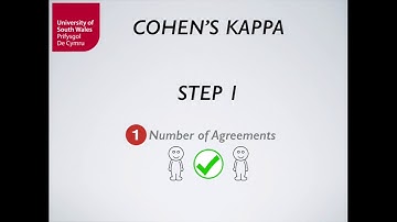 Calculating Kappa Reliability (SportsCode & Excel)