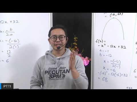 Video: Apakah rupa graf persamaan kuadratik?