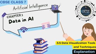 CBSE Artificial Intelligence Class 7 Chapter 3 Sub topic Explanation 4