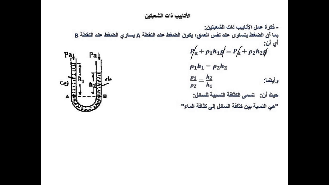 الدرس التاسع : الأنابيب ذات الشعبتين