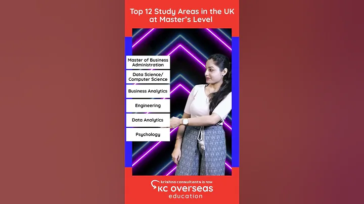 Top 12 Study Areas in the UK at Master's Level - #StudyinUK - DayDayNews