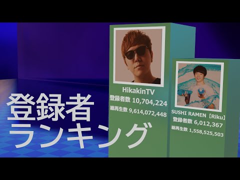 日本人YouTuber登録者数ランキングの3D比較