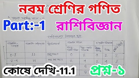 Class ix math kose dekhi-11.1 // রাশিবিজ্ঞান // Class 9th Math, কোষে দেখি-11.1 // Statistics maths