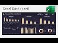 Excel Dashboard Design | Restaurant Sales Analysis