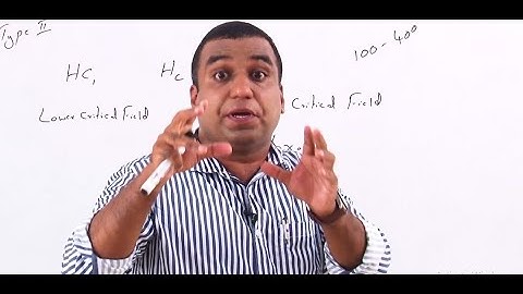 Superconductivity - Part 2 | London Equations | London Penetration Depth | Two Fluid Model