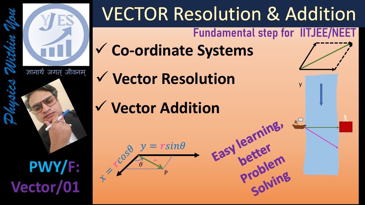 VECTOR Resolution & Addition: Fundamental step for IITJEE/NEET ! - YouTube