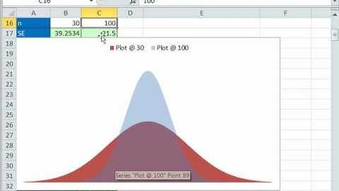 Excel 2010 Statistics 71: Sampling Distrib. Of X Bar As Sample Size Increase Probability Increase