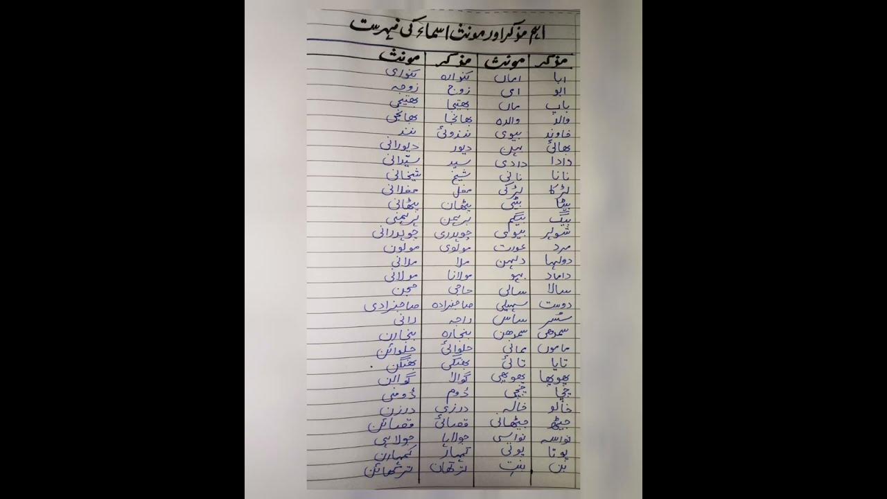 basic-muzakkar-monas-in-urdu-masculine-feminine-in-urdu-youtube