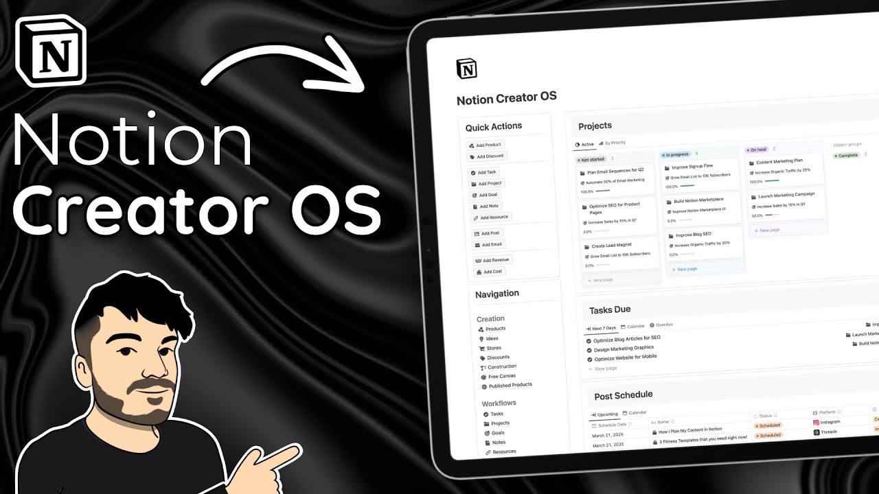 The Ultimate System to Run Your Notion Business | Notion Creator OS ...