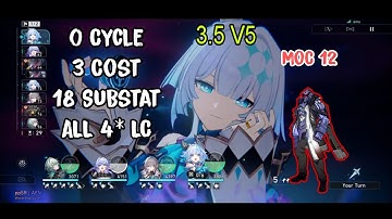 [3.5 V5] l Cerydra E0 & Anaxa E0 | 0-Cycle | MoC 12 | No Eidolons | 3 Cost | 18 Substat