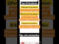 Type Of Oscillation #ugcnet #ugc #economics #neteconomics #shortsvideo #shortsviral #shortsfeed