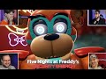 Реакция Летсплейщиков на Знакомство с Фредди в Five Nights at Freddy’s Security Breach