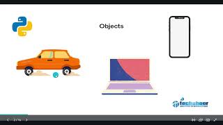 Class 16 | | Programming Essentials in Python Course (PEPC) in Urdu